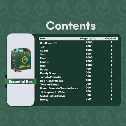 Essential Box